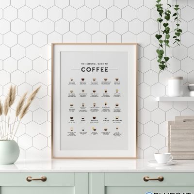 The Essential Guide To Coffee Poster 1