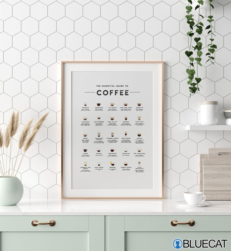 The Essential Guide To Coffee Poster 1