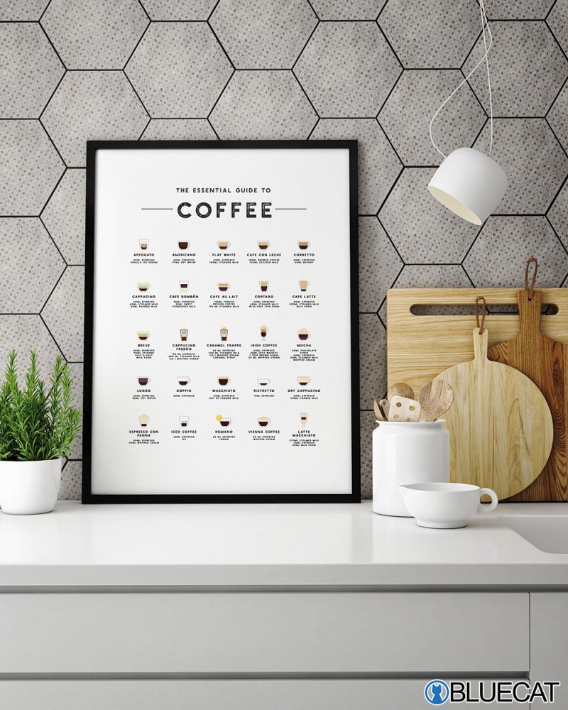 The Essential Guide To Coffee Poster 3