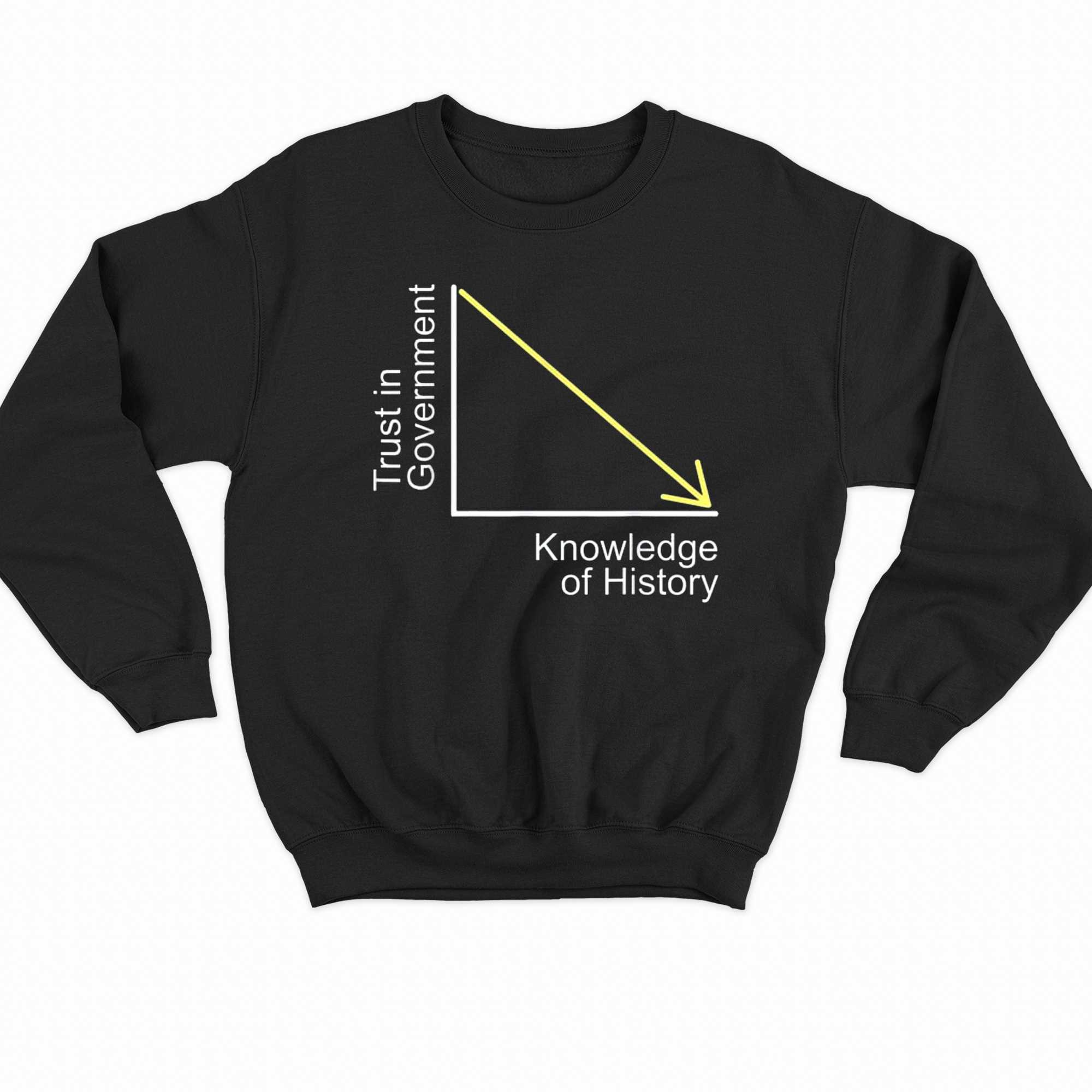 Trust In Government Knowledge Of History Libertarian Freedom T-shirt 
